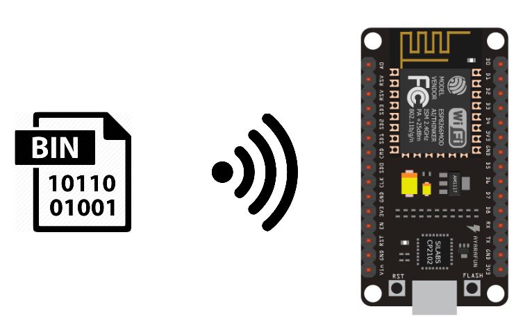 Programming an ESP8266 via WiFi with the Arduino IDE (OTA) • AranaCorp