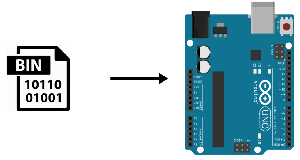 Как декомпилировать hex файл в arduino ide