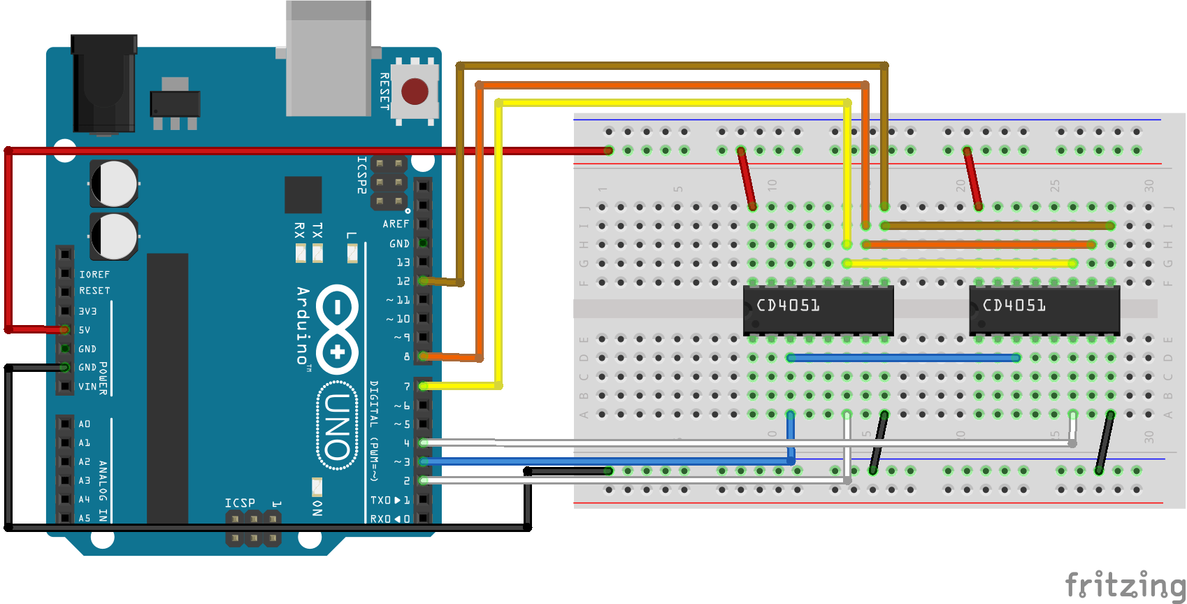 The Multiplexer (MUX) and Multiplexing Tutorial