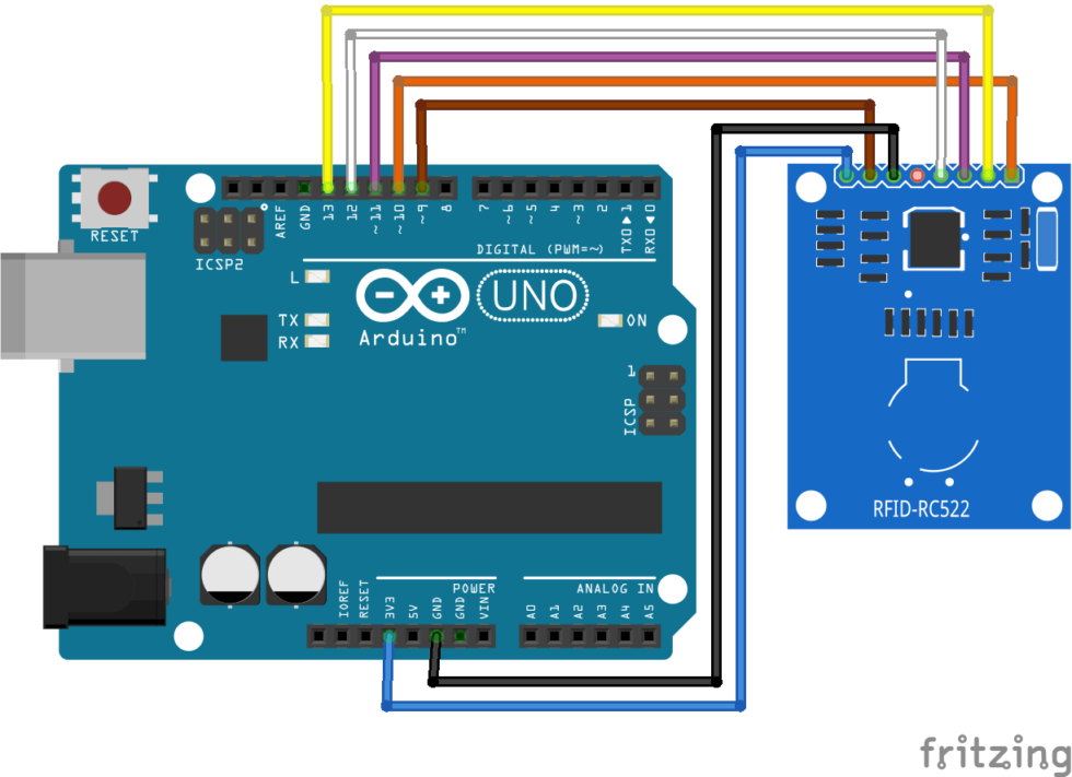 Uso De Un Módulo Rfid Con Arduino • Aranacorp 2075