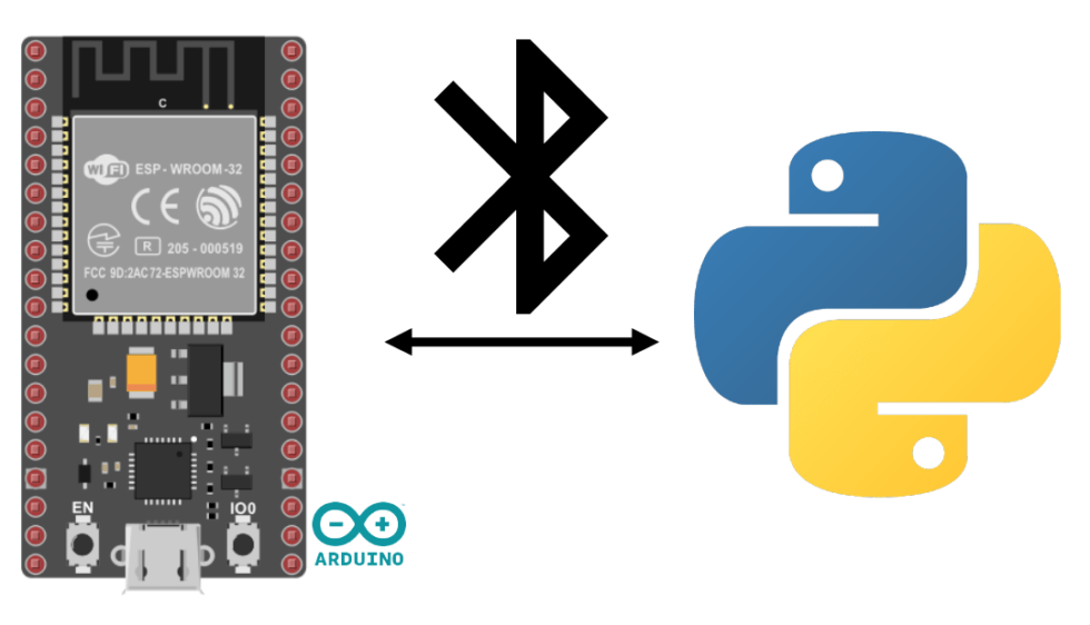 Comunicação BLE Com O ESP32 • AranaCorp