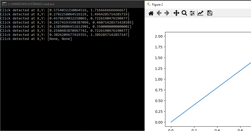 matplotlib-mouse-event Créer des graphiques avec Matplotlib sous Python