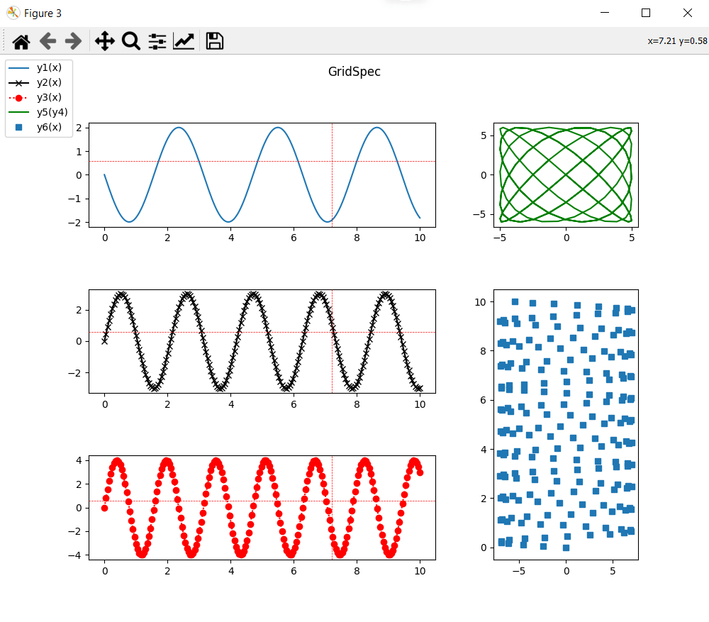 matplotlib-widget-cursor Créer des graphiques avec Matplotlib sous Python