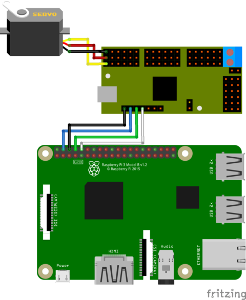 Command a serial controller Maestro with Raspberry Pi • AranaCorp